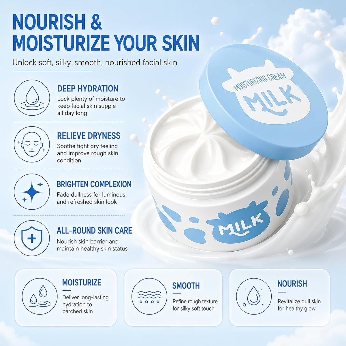 Milk Moisturizer for Kids & Teens – Hydrating, Lightweight Daily Cream