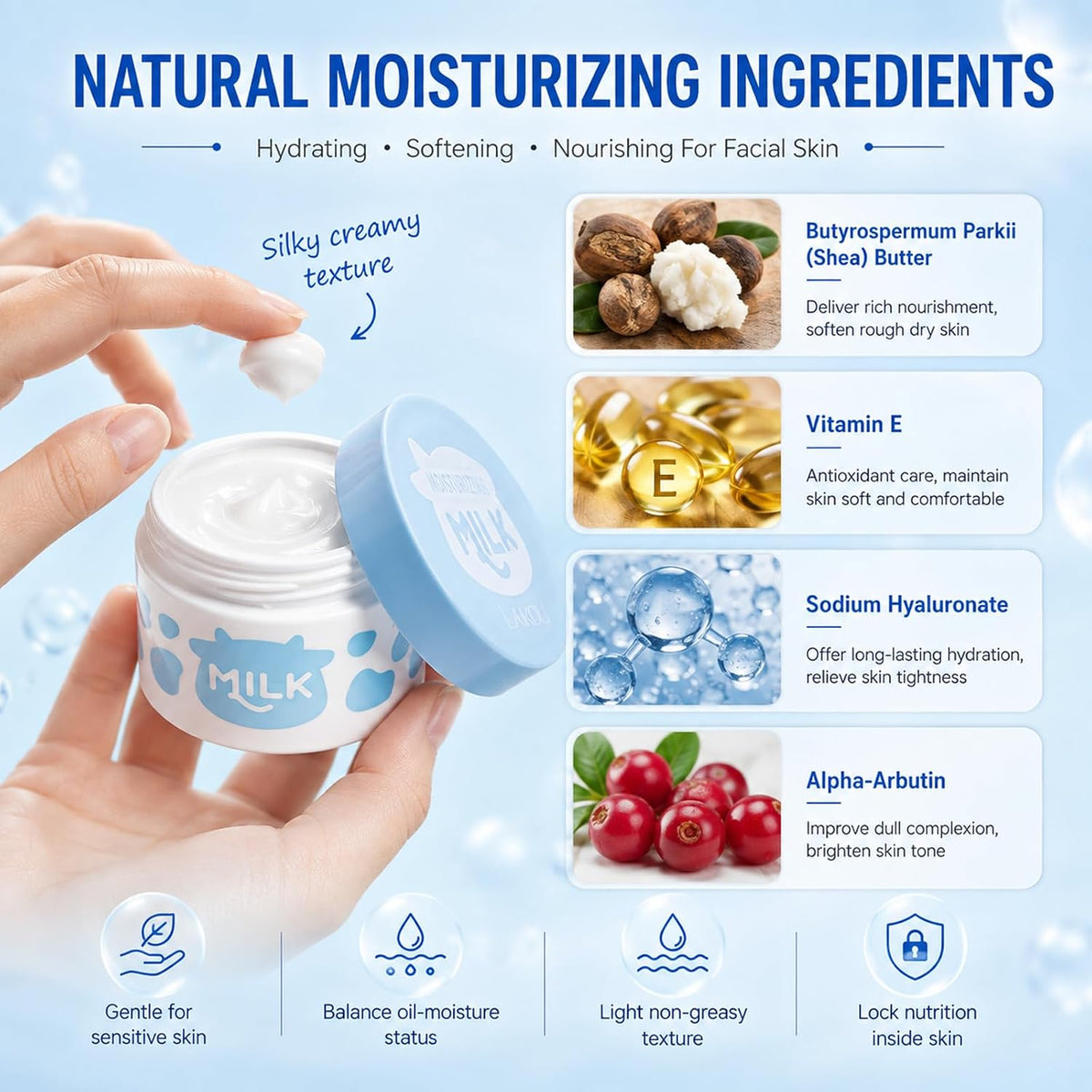 Milk Moisturizer for Kids & Teens – Hydrating, Lightweight Daily Cream