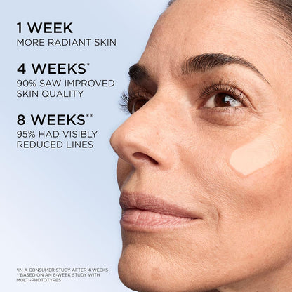 Ultimate Recovery Serum - Hydrating Anti Aging Face Serum